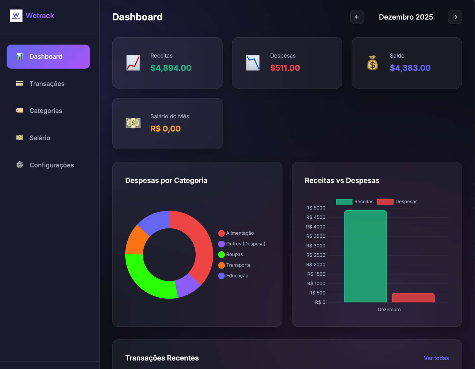 Dashboard Preview
